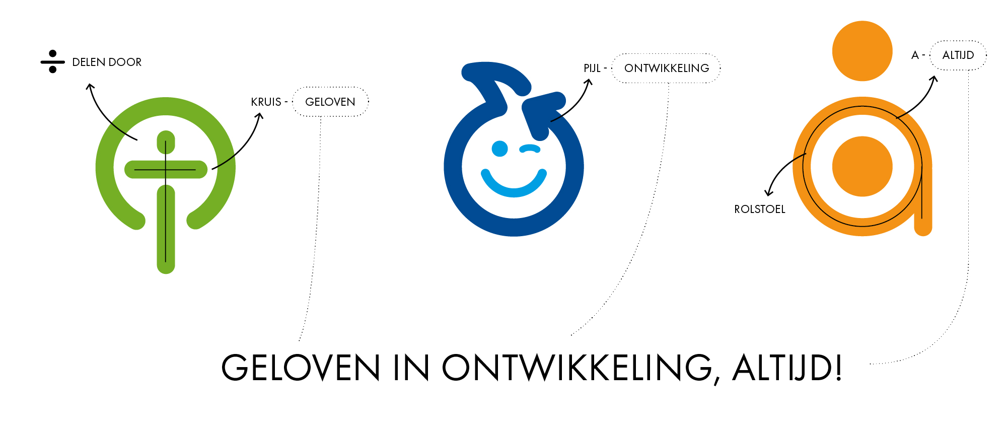 Logo Kroevendonk nieuw logo